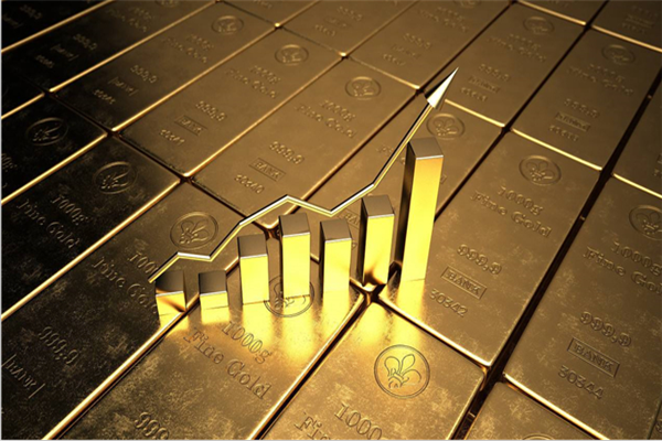 黄金交易提醒：再创历史新高！鲍威尔表示经济增长放缓，金价飙升逾100美元